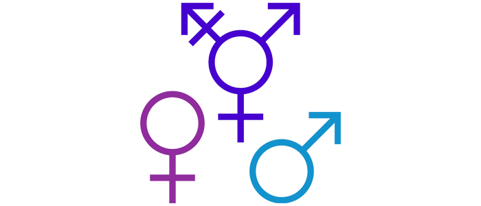 Symbols representing different genders