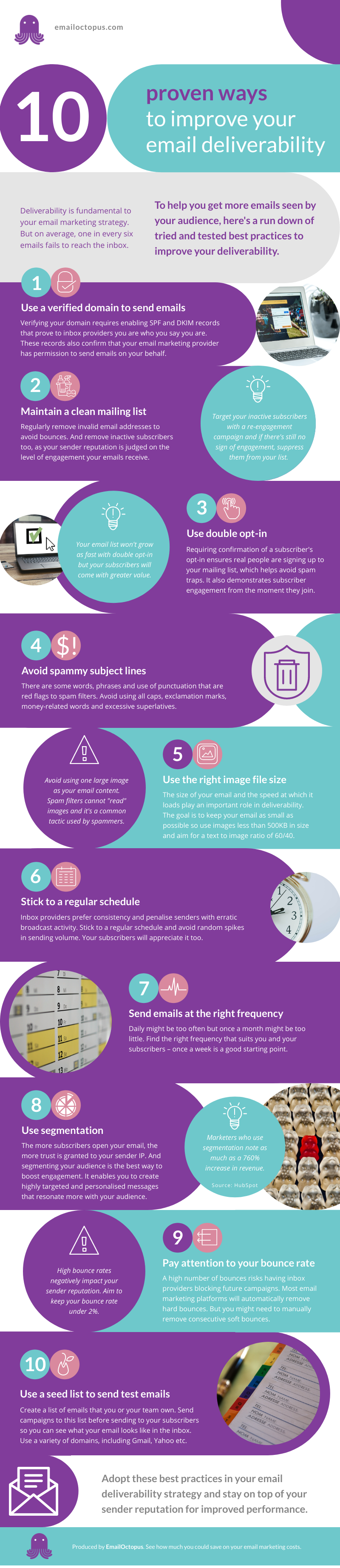 Best practices for email marketers to improve their email deliverability