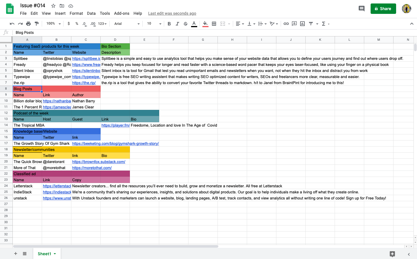 Example of a Google Sheet Nic uses to organise content for issues of The Slice