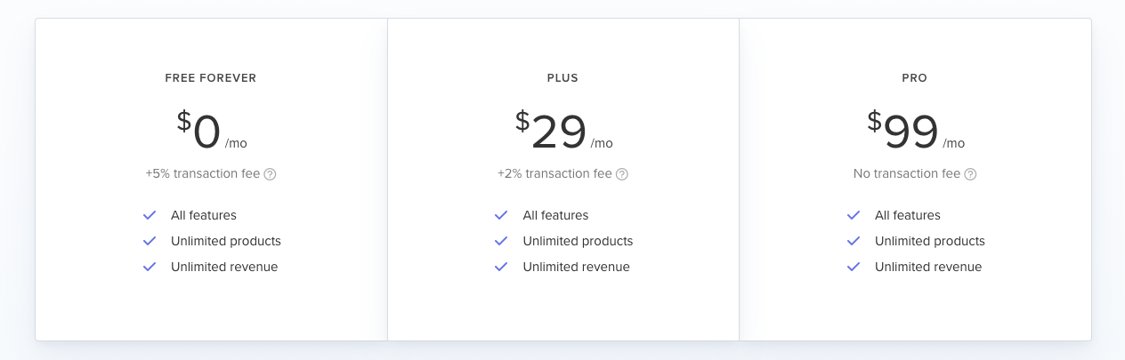 Screenshot of Payhip's pricing plans