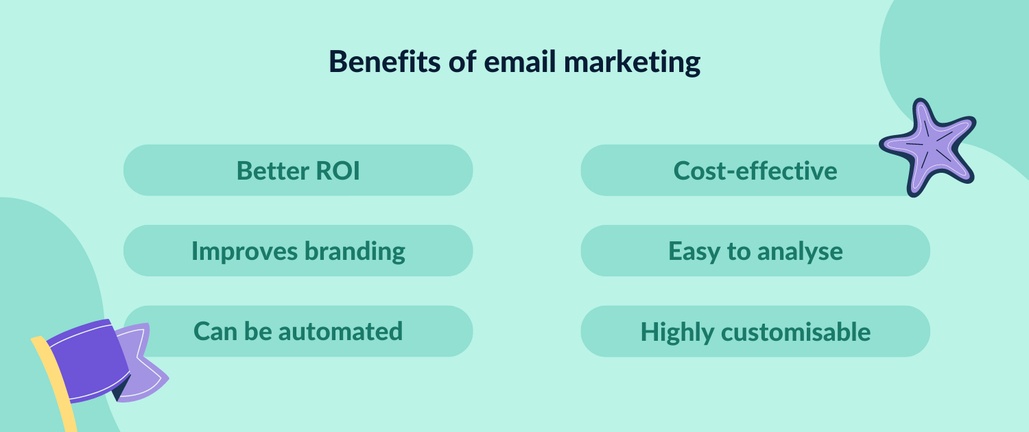 Some benefits of email marketing