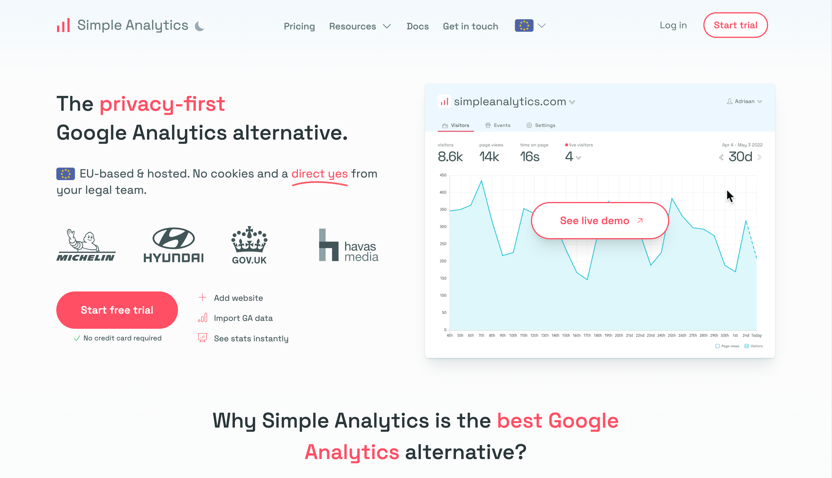 Simple Analytics Screenshot